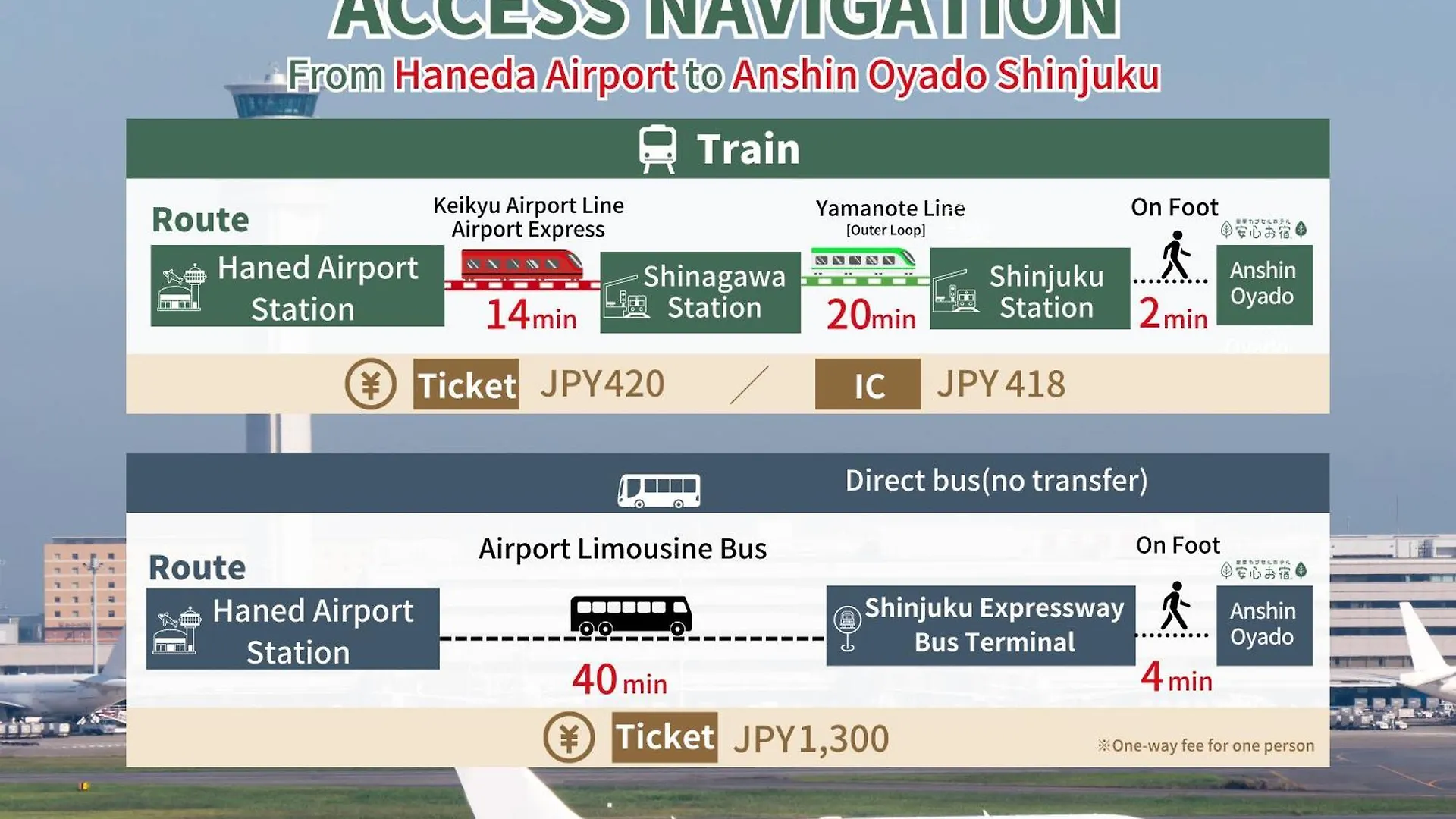 Anshin Oyado Shinjuku Ekimaeten Токио 0*,  Япония